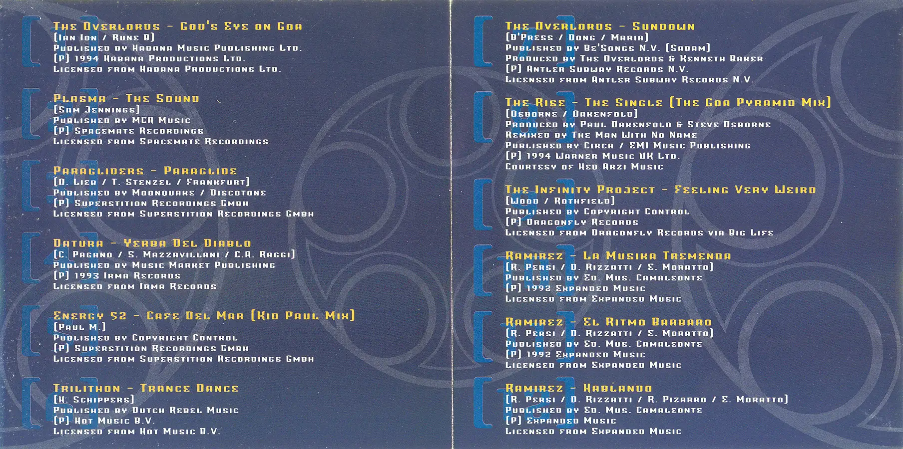 Eternal Trance compilation, CD from 1998 at PsyDB